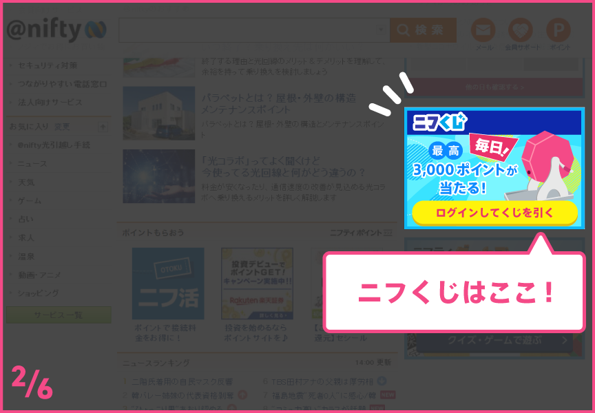 ニフくじの引きかた
